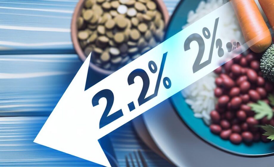 Inflation steigt im Juni auf 2,2 % wegen Lebensmitteln